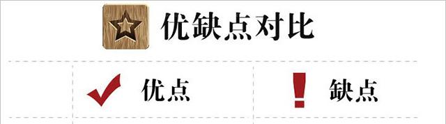 办公室正能量奖励网站入口设计.jpg