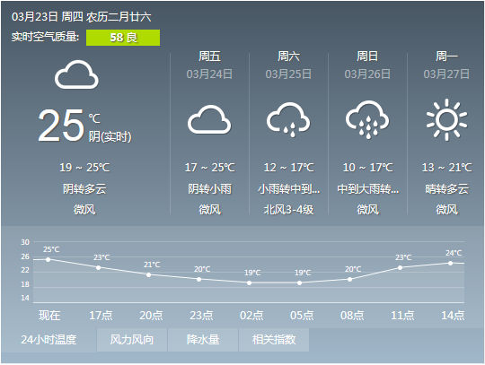 办公室正能量奖励网站入口.jpg
