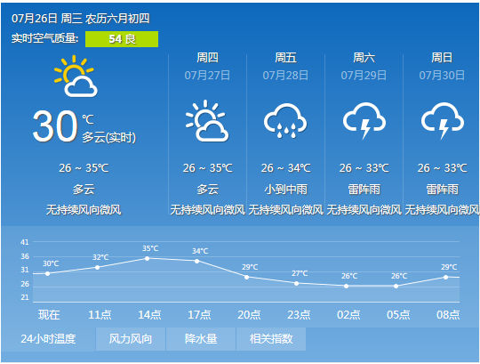 夏日办公室正能量奖励网站入口.jpg